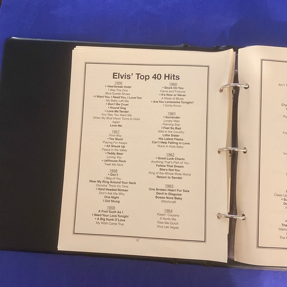 Elvis Presley Coin Collection - Picture 4 of 9